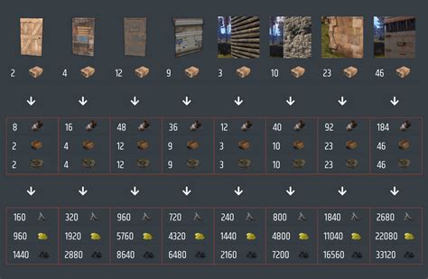 how much satchels for sheet metal wall|rust satchel charge chart.